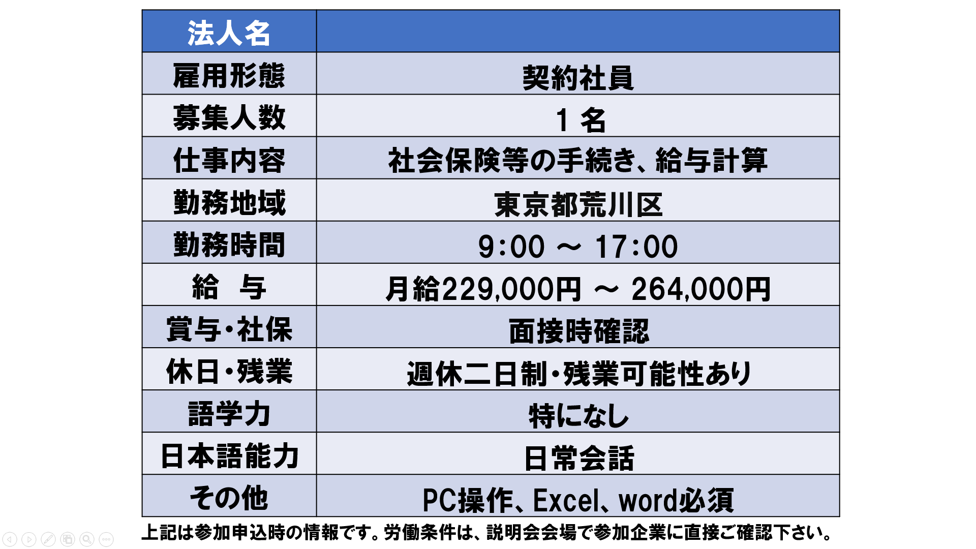 仕事、バイト、正社員